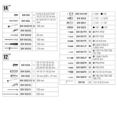 Beta 903E/C98 | Dopsleutelset | 98-Delig 1/4" - 1/2" - 009031098
