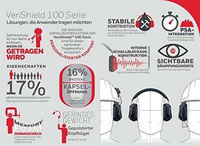 Howard Leight VS110 VeriShield™ 1035145-VS Oorkap 27 dB EN 352-1 1 stuk(s) Howard Leight VS110 VeriShield™ 1035145-VS Oorkap 27 dB EN 352-1 1 stuk(s)