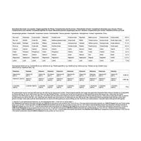 Pavo MuscleBuild II 3kg - thumbnail