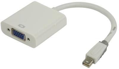 Bandridge Mini DisplayPort Kabel Mini-DisplayPort Male naar VGA Female 15-Pins 0.2 m Wit | 1 stuks - BBM37850W02 BBM37850W02