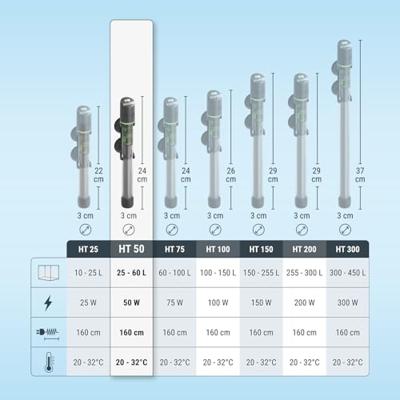 Onderwatercombinatie ht 50 electro Gebr. de Boon - Gebr de boon