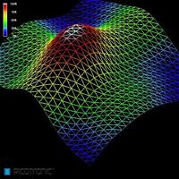 Picotronic Lasermodule Punt Rood 0.4 mW DD635-0,4-3(12x34) - thumbnail
