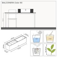 Lechuza Balconera L80xB19xH19 wit all-inclusive - thumbnail