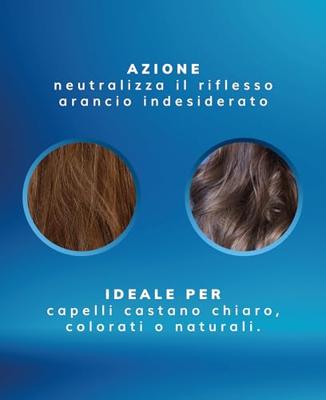 Fanola Wonder No Orange Mask 1000ml