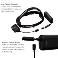 Ledlenser H19R Core Hoofdlamp LED werkt op een accu 1600 lm 20 h - thumbnail