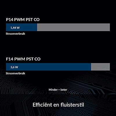 Arctic P14 PWM PST CO Arctic P14 PWM PST CO