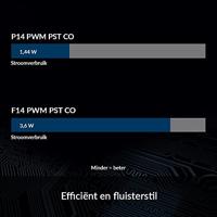 Arctic P14 PWM PST CO - thumbnail