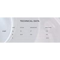 Akrapovič Uitlaat akrapovic racing ss | piaggio mp3 500 - thumbnail