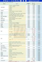 Oliefilter OX1237D - thumbnail