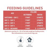 Nutribird a19 papegaai 3 KG - thumbnail