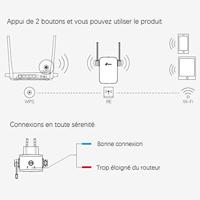 TP-Link Repeater 300 Mbps WLAN N, 1 poort ethernet, universele compatibiliteit, eenvoudige installatie, Franse versie (tl-wa855re (fr) V2.0) - thumbnail