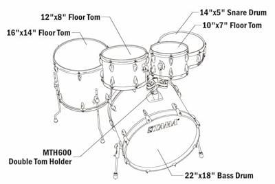 Tama IP52H6WBN-BOB Imperialstar, Blacked out Black w/ black nickel hardware