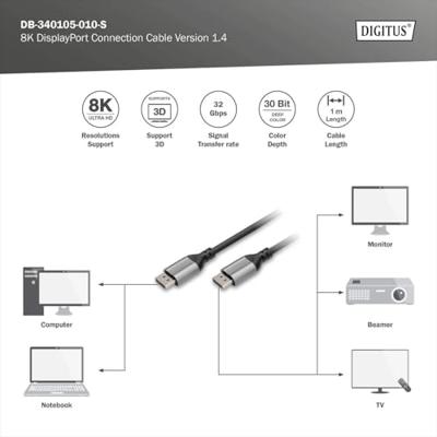 Digitus DB-340105-010-S DisplayPort Adapter [1x DisplayPort stekker - 1x DisplayPort stekker] Zwart Afgeschermd, Rond 1 m