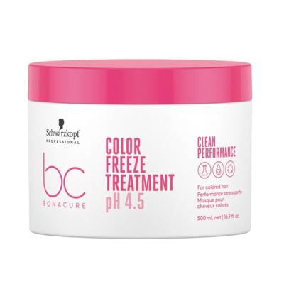 Schwarzkopf Professional Bonacure Color Freeze Treatment