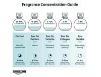 Givenchy Gentleman Réserve Privée Eau de Parfum 200ml - thumbnail