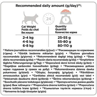 Pro Plan Sterilised Adult Vital Functions met zalm kattenvoer 2 x 10 kg