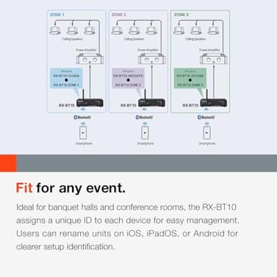 Tascam RX-BT10 Stereo Bluetooth Receiver