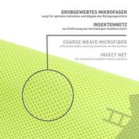 NIGRIN 71502 Insekten Microvezeldoek 1 stuk(s) (l x b) 40 cm x 40 cm - thumbnail