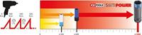 KS Tools 515.0993 SlimPOWER 1/2„impact-steekdop, 19 mm - thumbnail