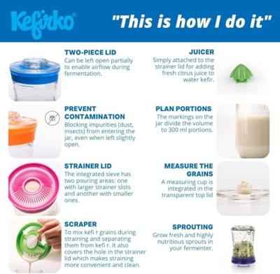 Kefirko Melk en water kefir maker 900 ml.
