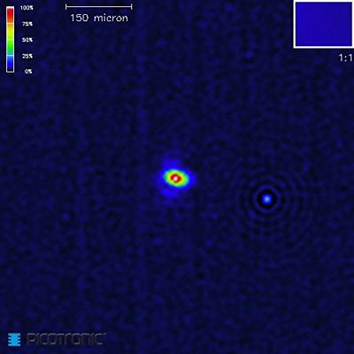 Picotronic Lasermodule Punt Rood 1 mW DG650-1-3(7x14)-ADJ
