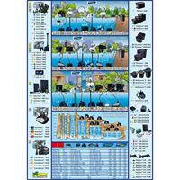 Ubbink FiltraPure 4000 vijverfilter - thumbnail