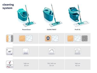 Leifheit 52137 clean twist m turquoise - thumbnail