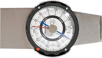 KS Tools 516.3645 516.3645 Momentsleutel 96 - 480 Nm