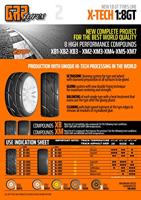 GRP GT-T03 Revo - XB1 UltraSoft - Mounted On New Flex Black Wheel - 1 Pair - thumbnail