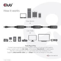club3D CAC-1406 USB-kabel USB 3.2 Gen1 (USB 3.0 / USB 3.1 Gen1) 15.00 m Zwart - thumbnail