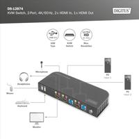 Digitus DS-12874 KVM-switch 4 poorten HDMI USB 4096 x 2160 Pixel - thumbnail