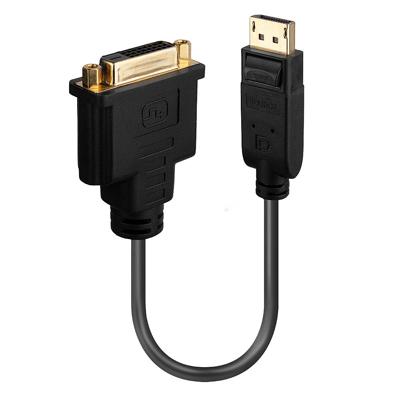HDMI-Kabel LINDY 41004 Zwart
