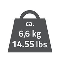 Ridder Rollator Pit (Wit) - thumbnail