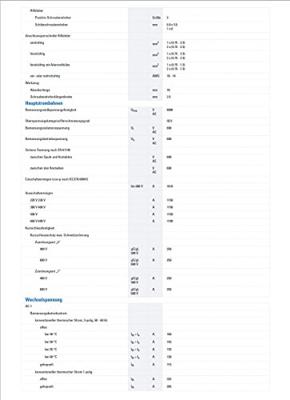 Eaton DILM115(RAC240) Vermogensbeveiliging 3x NO 55 kW 1 stuk(s)