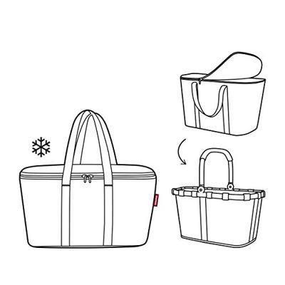 Reisenthel Coolerbag-Twist Sky Rose