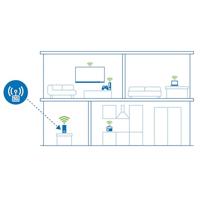 devolo WiFi 6 Router 3600 5G LTE, mobiele 5G router met nano-simkaartsleuf, 3.600 Mbit/s, wit - thumbnail