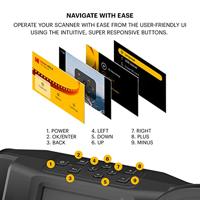Kodak Reels Film Digitizer - thumbnail