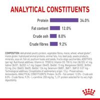 Royal Canin 6632692 C-584633 Sterilized Appetite Control - 400 gr - thumbnail