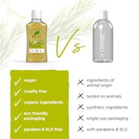 Dr Organic Tea Tree Oil Purifying Mouth Wash - thumbnail