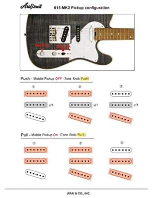 Aria Pro II Hot Rod Collection 615-MK2 Black Diamond elektrische gitaar - thumbnail