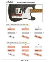 Aria Pro II Hot Rod Collection 615-MK2 Marble White elektrische gitaar - thumbnail