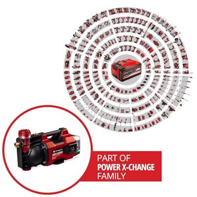 Einhell Power X-Change AQUINNA 18/30 F LED Accu-tuinpomp 3000 l/h 28 m Einhell Power X-Change AQUINNA 18/30 F LED Accu-tuinpomp 3000 l/h 28 m