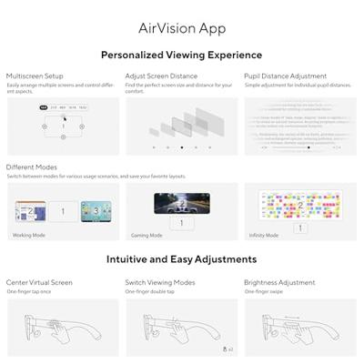 ASUS AirVision M1 smartglas