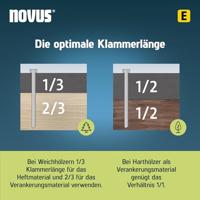 Novus Tools 044-0092 Nagels voor tacker Type J Afmeting, lengte 30 mm 1000 stuk(s) - thumbnail