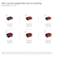 Einhell TE-TS 36/8 T Li-Solo Accu-tafelcirkelzaag 210 mm - thumbnail