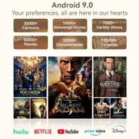 Projector Wanbo - thumbnail