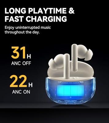 Edifier X5 Pro In-ear Draadloos Ivoor