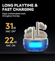 Edifier X5 Pro In-ear Draadloos Ivoor - thumbnail