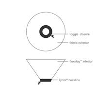 Lampenkap voor honden KVP EZ Soft Blauw (30-50 cm) - thumbnail