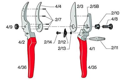 Felco Snoeischaar | totale lengte 210 mm | snijvermogen 25 mm | gewicht 220 g | 1 stuk - Felco 4 - Felco 4
